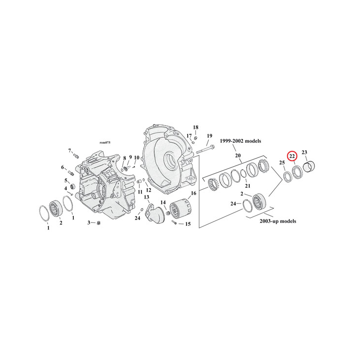 Motor simmering og spacer